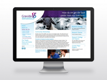 Gravida website